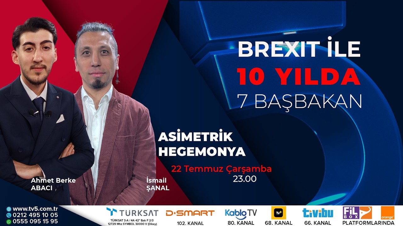 Asimetrik Hegemonya - 22.07.2026