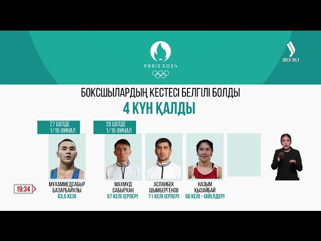 Париж-2024: Боксшылардың кестесі белгілі болды