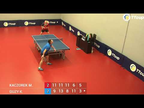 3 March 2023. Poland TT CUP (Night 1)