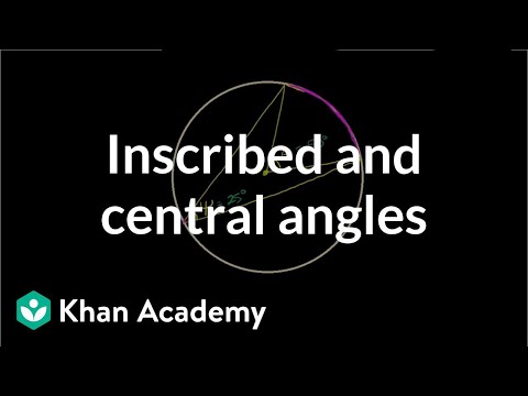 An Inscribed Angle is Half of a Central Angle that Subtends the Same Arc