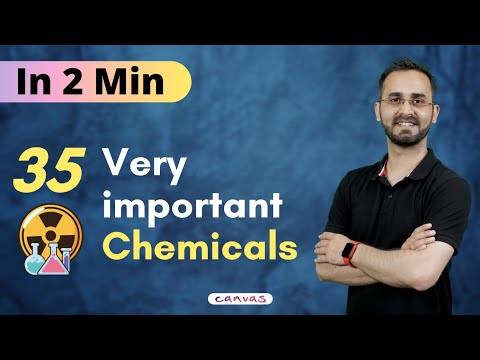 35 Very Important Compounds - Memorize now