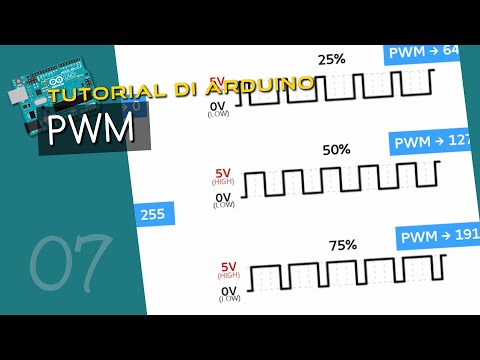 Arduino Tutorial ITA 7: PWM, LED Fade Effect, and Variable Brightness with a Potentiometer