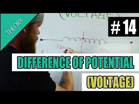 Difference Of Potential (VOLTAGE)