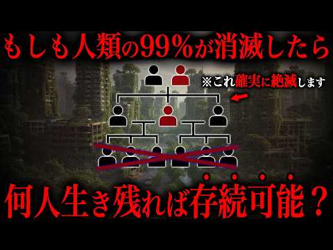 【地球崩壊後】生存者が何人いれば人類は生き残るのか