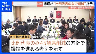 衆議院の議員定数「比例のみ45議席削減」方針で自民党内議論・意見集約へ　高市総理の意向受け　鈴木幹事長が明らかに｜TBS NEWS DIG