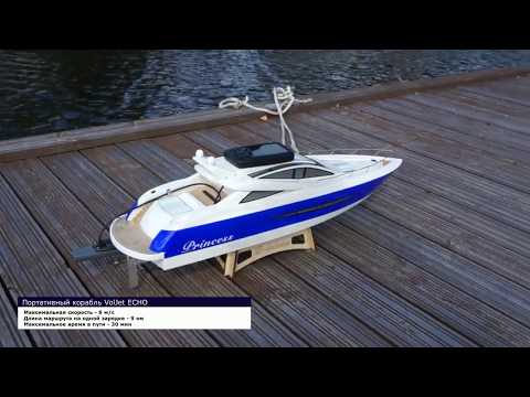 Портативный корабль VolJet ECHO для исследования водоемов