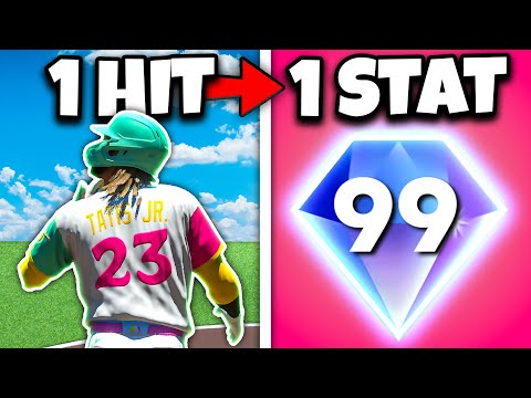 Fernando Tatis Jr, But He's a ZERO Overall