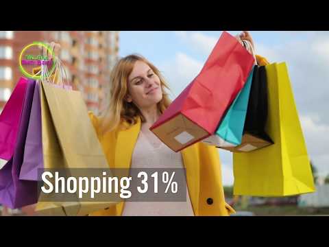 ⛱️ 7 Facts Miami Florida Visitors do on Vacation 🌞🌞 Wynwood  or bikini haul