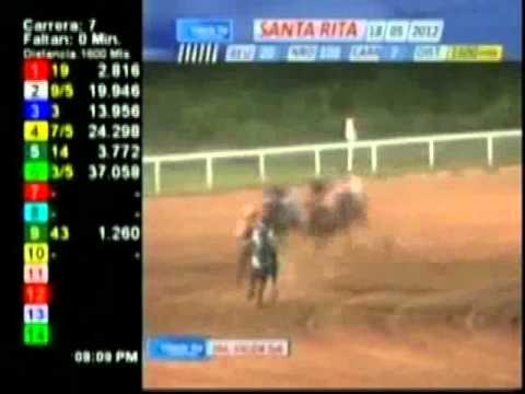 Resumen, Viernes, 18 de Mayo de 2012 - Santa Rita