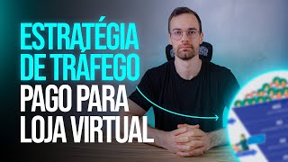 ESTRATÉGIAS DE TRÁFEGO PAGO PARA LOJA VIRTUAL (R$2.000, R$5.000 e R$10.000/mês)