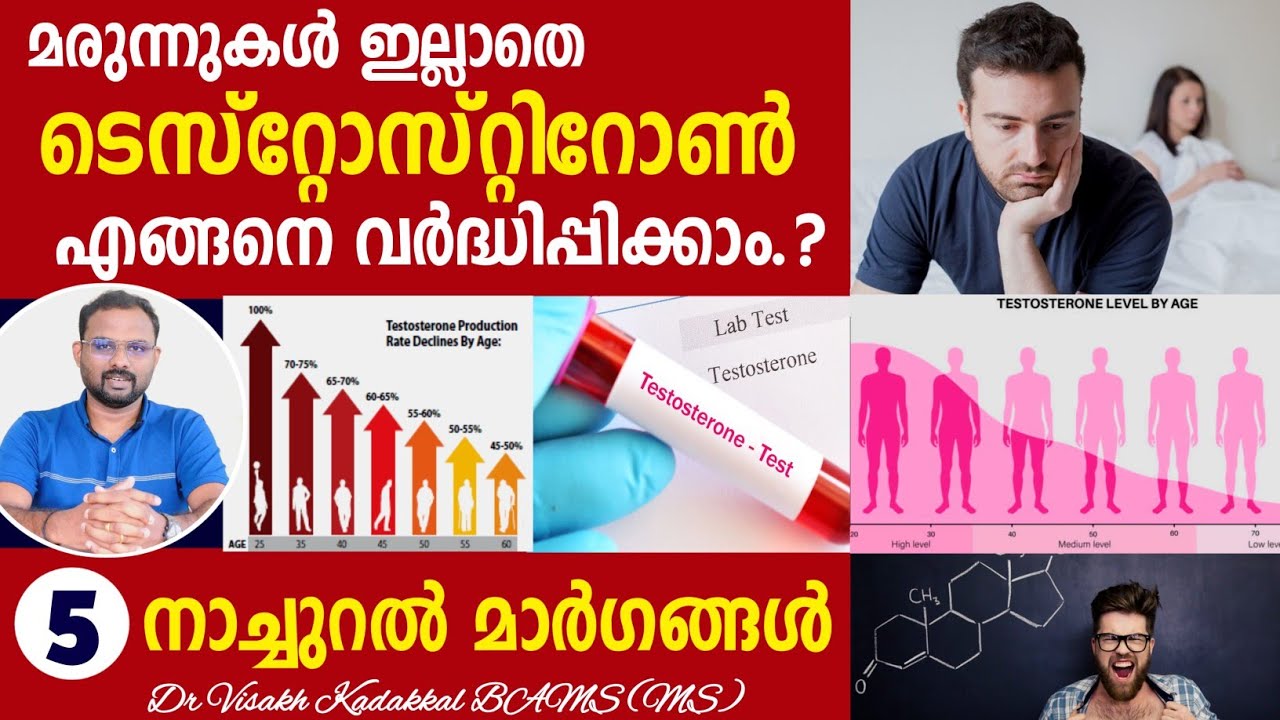 ടെസ്റ്റോസ്റ്റിറോൺ കൂട്ടാൻ 5 നാച്ചുറൽ മാർഗങ്ങൾ | How To Boost Testosterone levels Naturally ; 5 Tips