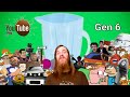 YTP Jimmy Davis And The Blended Tour Our Of YTP Land Goes Too Far RePoop Challange Gen 6