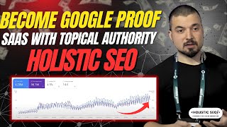 International SEO for SaaS with Topical Authority - Become Google-Proo