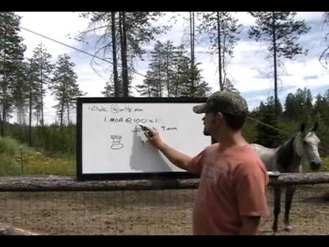 How to use Minute of Angle "MOA" for Long Range Shooting