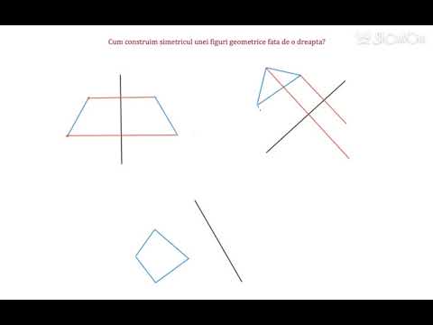 Cum construim simetricul unei figuri geometrice fata de o dreapta?