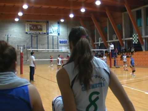 Giocatrici Rivergaro davanti telecamera2.mpg