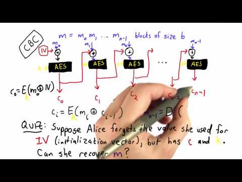 Cbc Initialization Vector Solution - Applied Cryptography