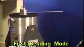 The effect of damping.