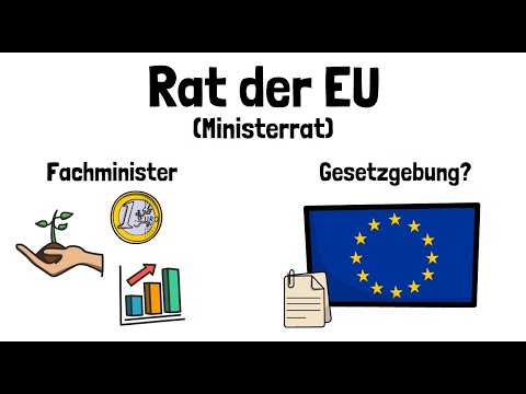 Der Rat der EU - Aufgaben Ministerrat - einfach erklärt