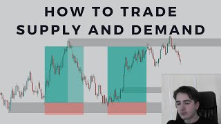How to Correctly Identify and Trade Supply and Demand Zones | FOREX