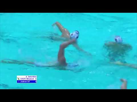 Water-Polo : Championnat de Croatie 2020-2021 : Mladost - Jadran Split (Les buts)