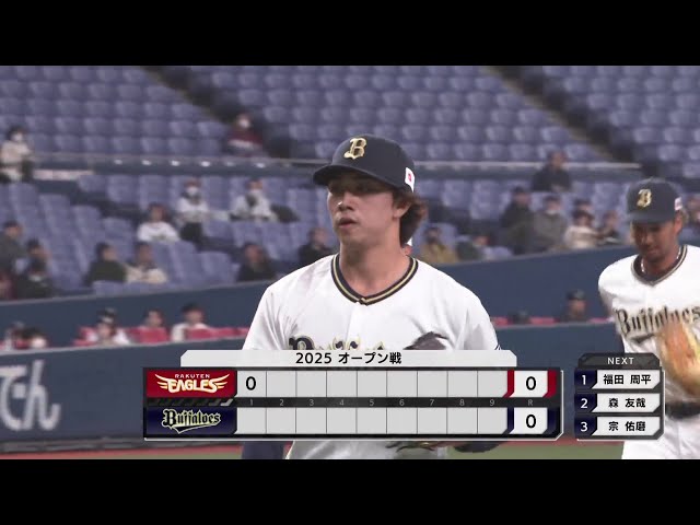 【1回表】バファローズのドラ6ルーキー・片山楽生 プロ入り初の本拠地での先発登板で無失点!! 2025年3月5日 オリックス・バファローズ 対 東北楽天ゴールデンイーグルス