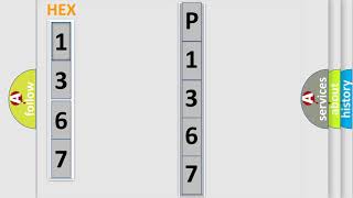 Síntomas del p1367 Acura