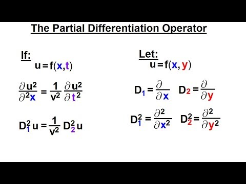 Math Partial Differential Eqn Ch 1 Introduction 1 of 42 What is a Partial Differential Eqn