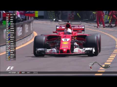 Resumen GP de Mónaco 2017