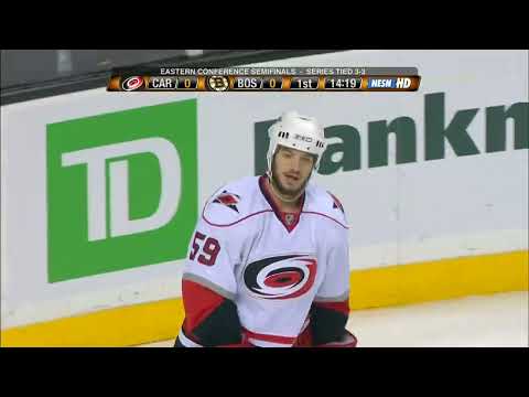 NHL   May14/2009    Game 7   Boston Bruins  - Carolina Hurricanes