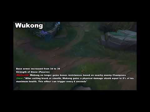 New Wukong Changes (Rework 2020) on PBE - All Abilities Update - League of Legends