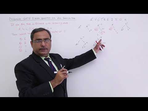 Data Structure Getting Started