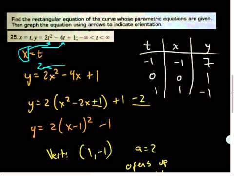 Rectangular And Parametric Equations Of Conic Sections Hw Advmath 667