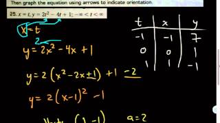 Rectangular and Parametric Equations of Conic Sections HW:AdvMath:667