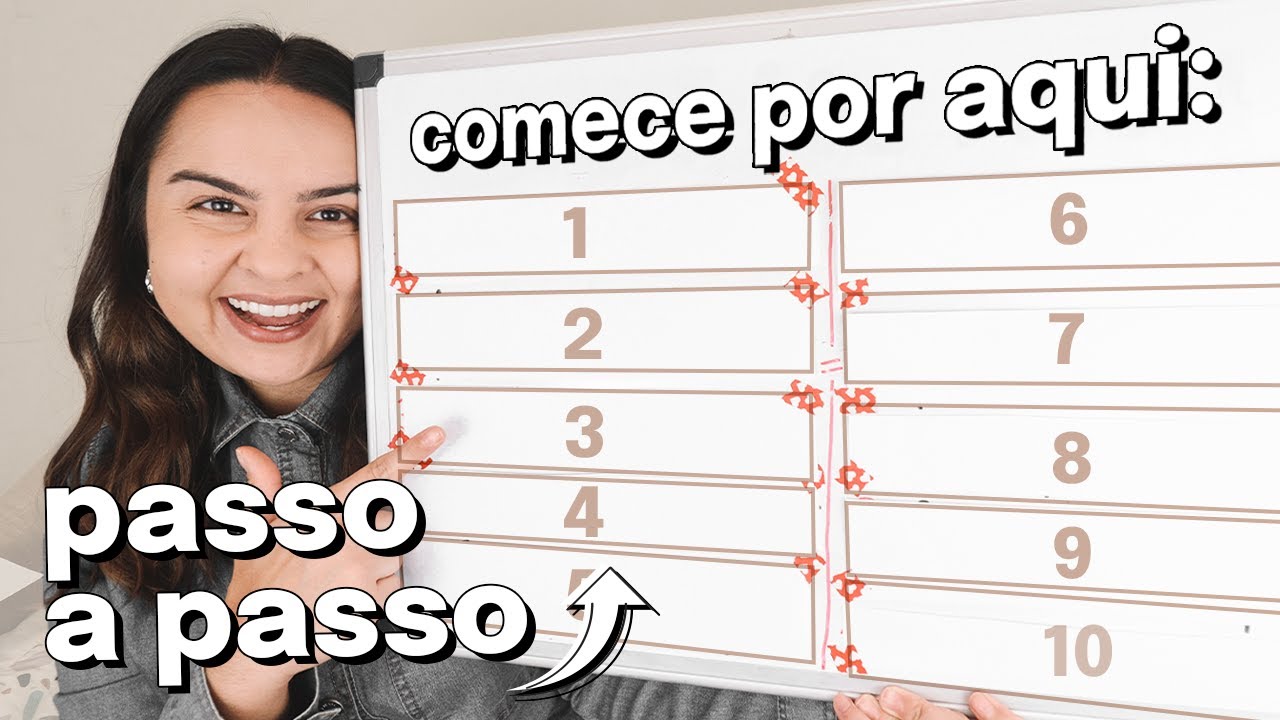 "Quero Ter Um Canal No YouTube. POR ONDE COMEÇO?" Por Esse Vídeo! :)