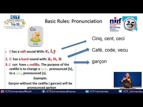 French Language Basics: Learn the Fundamentals with Ms. Roop Kanwal