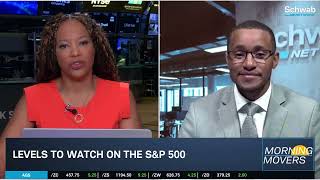 SNOW Rallies Strong on AMZN Deal, MRVL Beats Earnings & CRM Stays Stuck