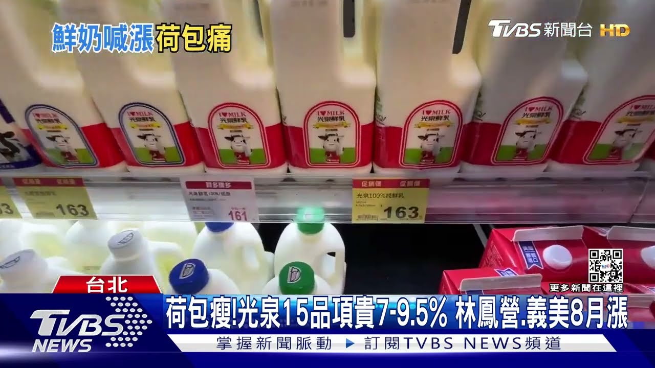 荷包瘦!光泉15品項貴7至9.5% 林鳳營、義美8月漲
