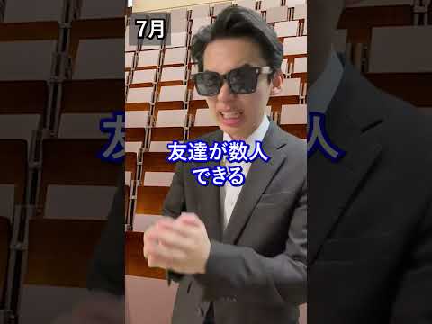 国際経済学科 超きつい。大学編入あるある【1年間再現】