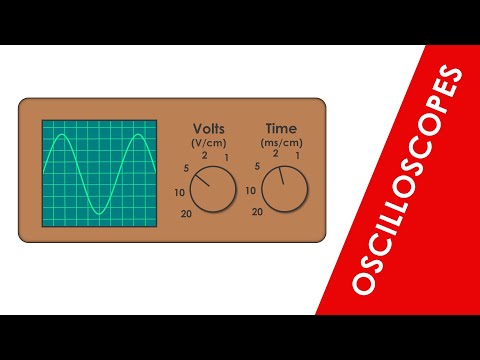 How to Read an Oscilloscope - GCSE and A Level Physics