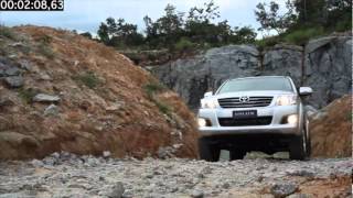 Hilux Flex 4x4 (63) 9289-5000.m4v