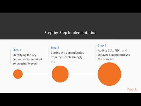 Hands On Data Science with Java Importing Deeplearning4j into Your Environment | packtpub com