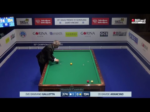 Arancino Davide VS Gallotta Damiano - 39° Gran Premio di Goriziana