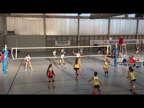 Juvenil Valladolid Copa de España 2018