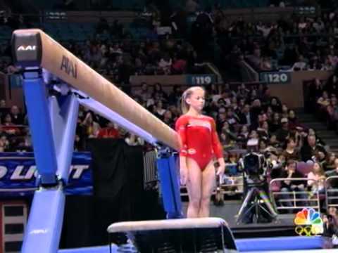 2008 Tyson American Cup - Full Broadcast