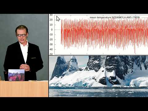 Ilmastoluento | Simo Ruoho