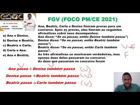 FGV (FOCO PM/CE)