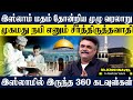 இஸ்லாம் உருவான முழு வரலாற்று பின்னணி