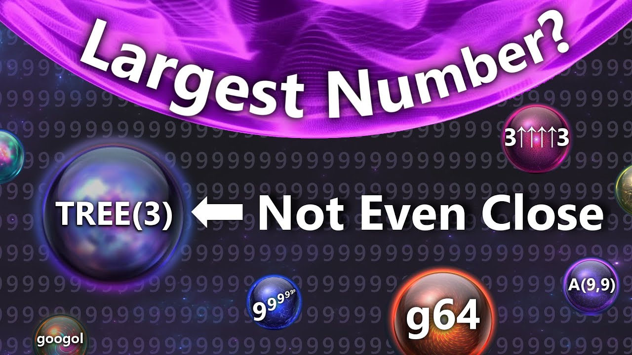 Quest To Find The Largest Number