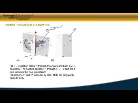 ChaosBook.org chapter Discrete time dynamics:  Poincaré sections